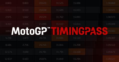 motogp standings|motogp live timing.